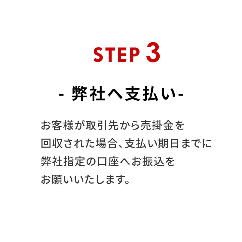 STEP3 弊社へ支払い